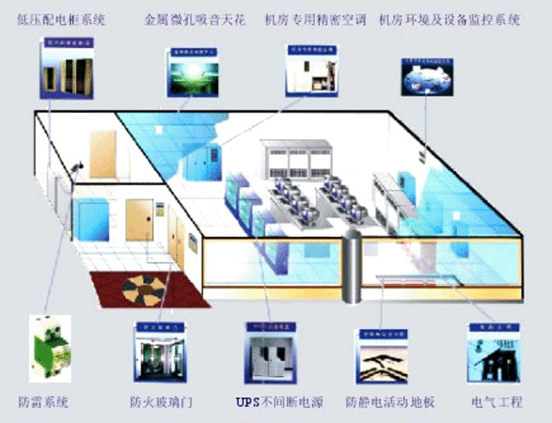 信息科技:解锁未来之钥
